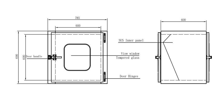 Pass box drawing Pass box drawing
