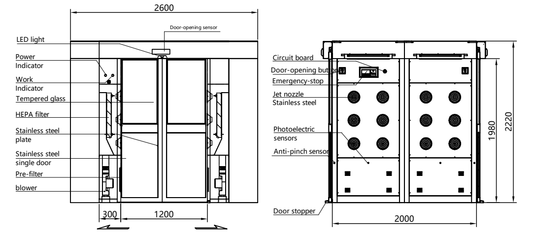 Automatic sliding air shower drawing Automatic sliding air shower drawing