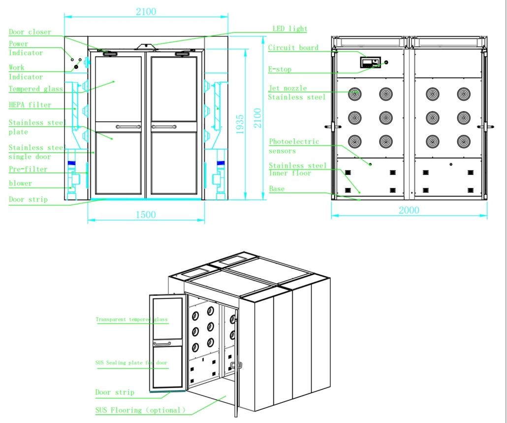 Double door cargo air shower