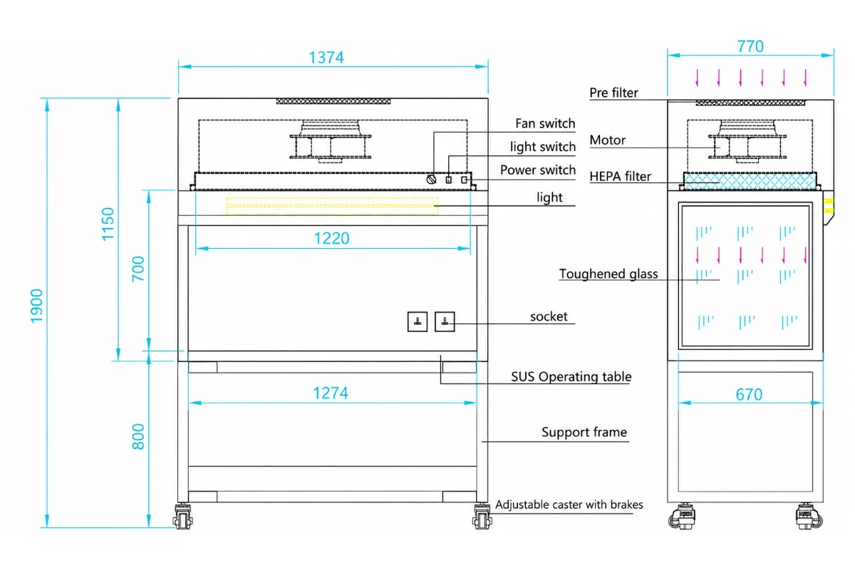 Vertical-flow-clean-bench