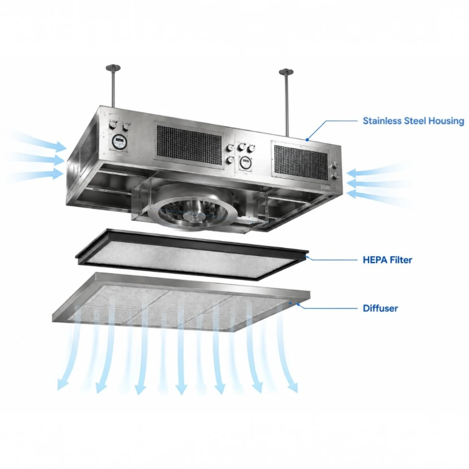 Ceiling Suspended Laminar Flow Hood inside Ceiling Suspended Laminar Flow Hood inside
