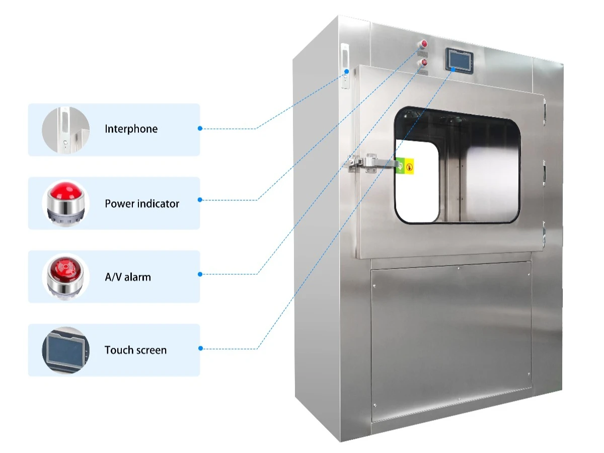 Custom Air Shower Pass Box Options Custom Air Shower Pass Box Options