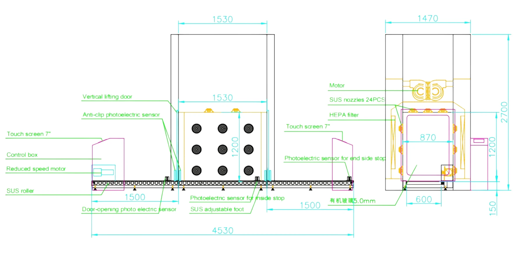 Dynamic pass box with roller conveyor drawing