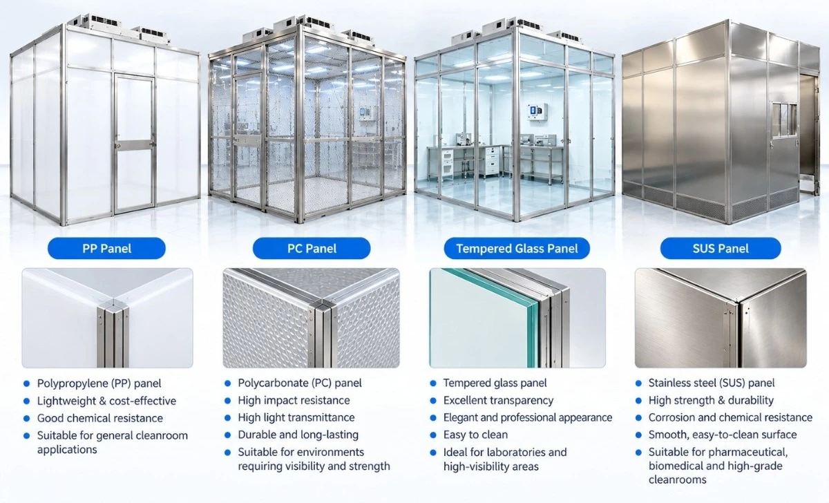 Diverse Clean Booth Panel Options Diverse Clean Booth Panel Options