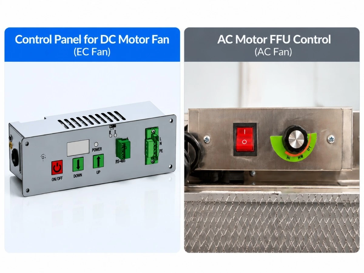 Efficient fan systems selected according to airflow, pressure and control requirements.