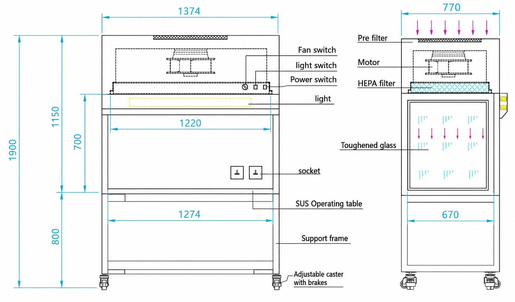 Vertical laminar flow clean bench drawing Vertical laminar flow clean bench drawing