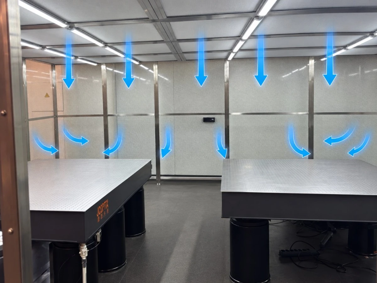 clean booth Stable Clean Environment clean booth Stable Clean Environment